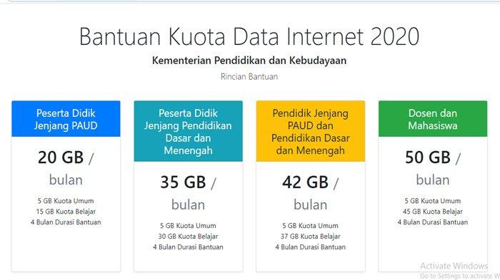 BANTUAN KUOTA INTERNET