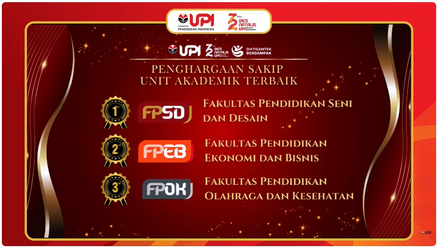 FPSD UPI Raih Prestasi SAKIP dan Penghargaan Tenaga Kependidikan pada Dies Natalis ke-72